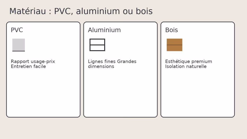 Comparatif matériaux pour baie vitrée: PVC, aluminium et bois avec points clés.